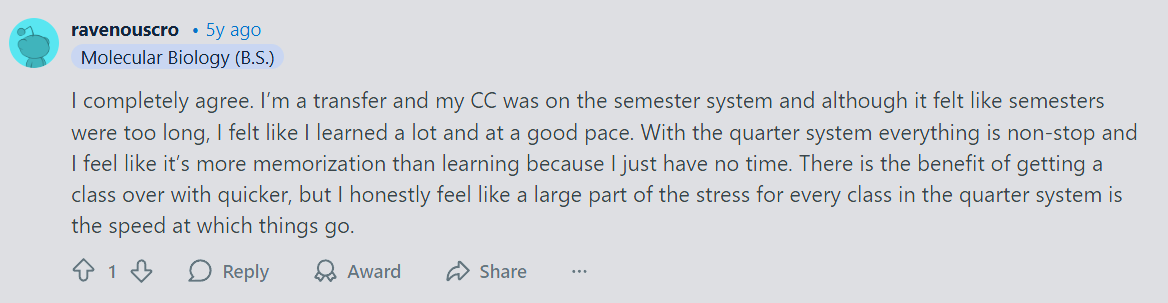 Con-Quarter Reddit Screenshot