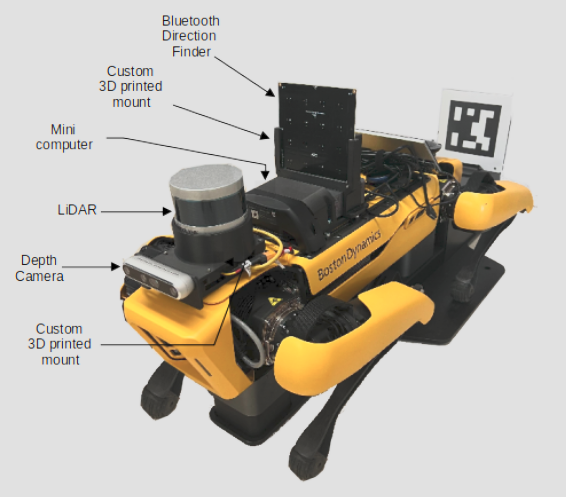 FollowMe Robot preview