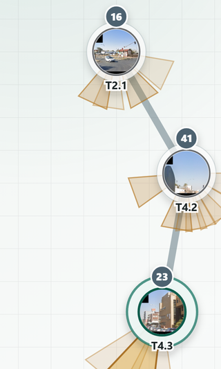 The 2.5D topological scene graph for one episode: physical nodes, camera fans, and move-edges, built without any absolute coordinates.